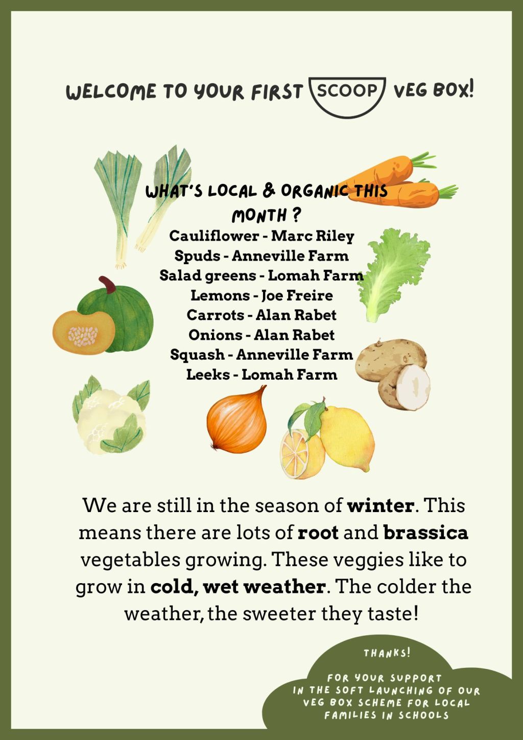 Welcome to your first SCOOP Fruit & Veg&nbsp;Boxes!