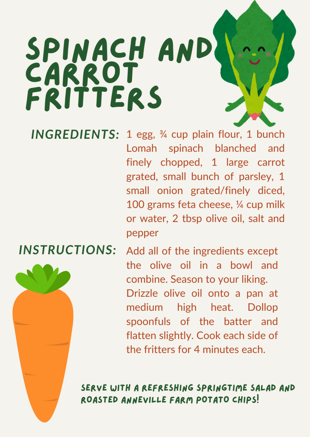 Carrot and Spinach&nbsp;Fritters